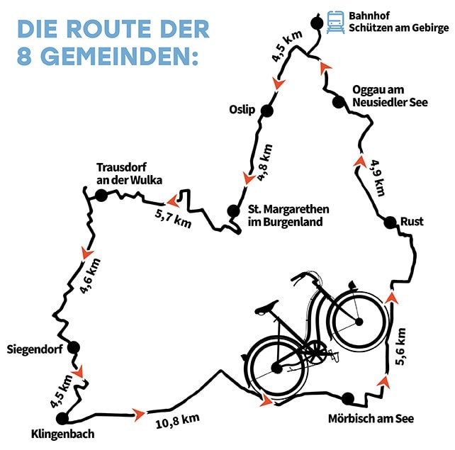 Seehotel Rust Losradeln Rundweg